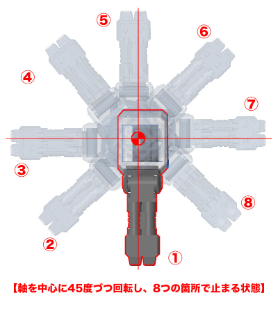 THE合体 太阳勇者 火鸟号