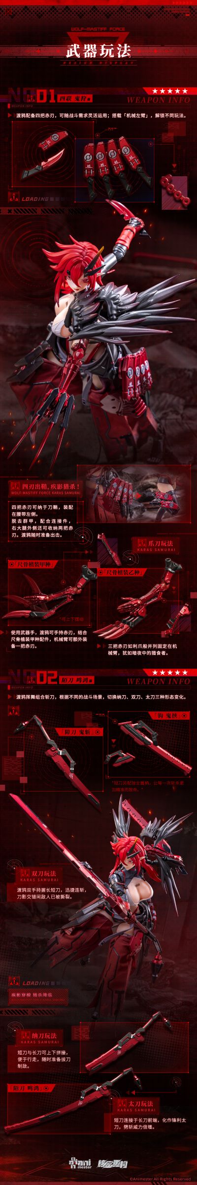 「狼犬部队 突击型·渡鸦」 1/9  包胶可动手办