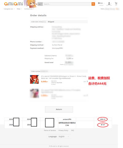 灼眼的夏娜II 夏娜－糖果比基尼Ver.－