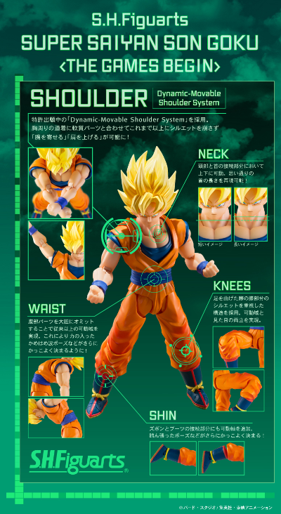S.H.Figuarts 超级赛亚人孙悟空〈决战开幕〉