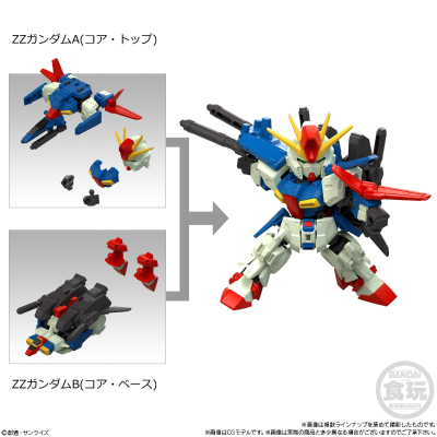 MOBILITY JOINT 高达 合集10