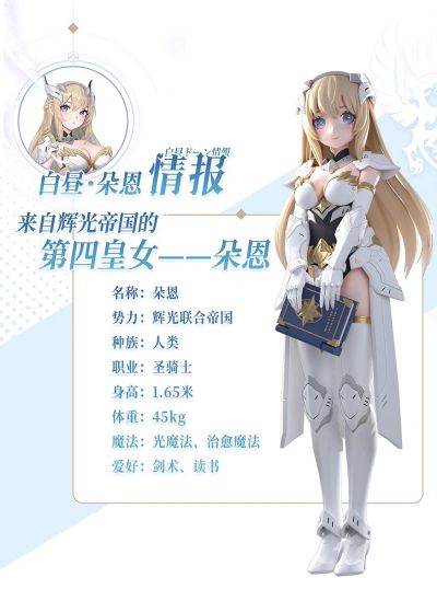 奥多生命体：龙之心 白昼流星 1/12 套装式拼装模型