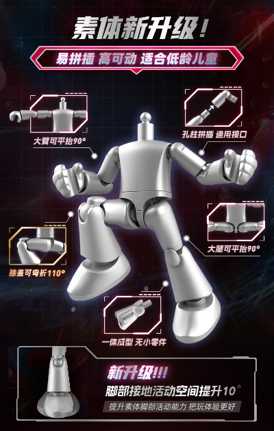 奥特伙伴神奇版第2弹