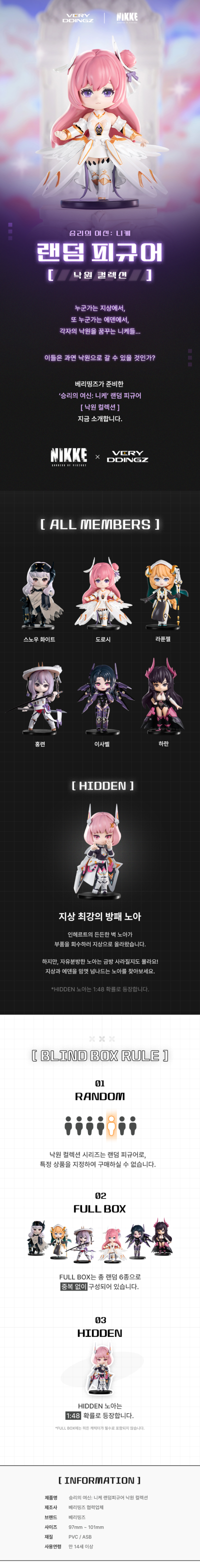 胜利女神：新的希望 盲盒公仔 乐园收藏系列 6个套装版