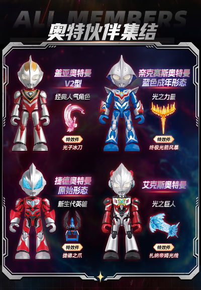 奥特伙伴神奇版第2弹