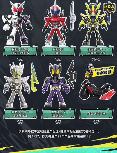 假面骑士星光版第3弹-暴走正义