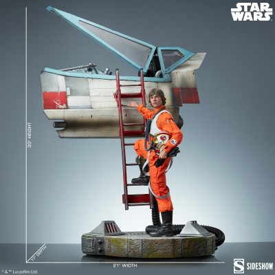 星球大战 卢克·天行者 与 X-Wing：红五, 待命