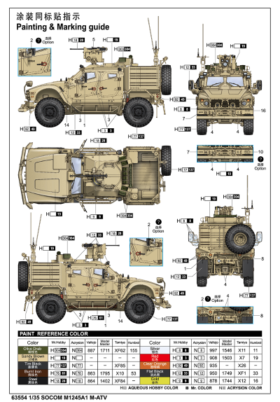 1/35装甲车辆系列 美国M1245A1 M-ATV特种作战装甲车