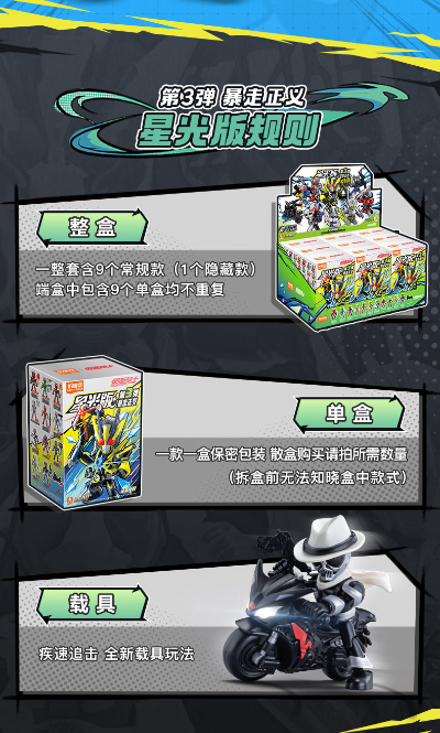 假面骑士星光版第3弹-暴走正义