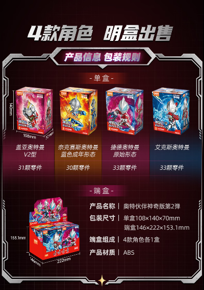 奥特伙伴神奇版第2弹