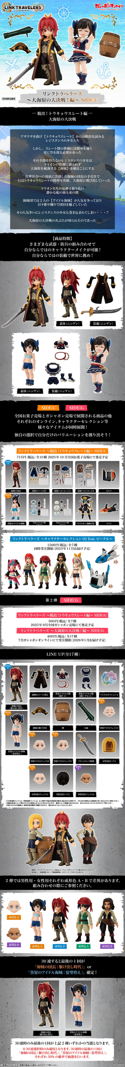 联界行者～大海的大决战！編～食玩阵容