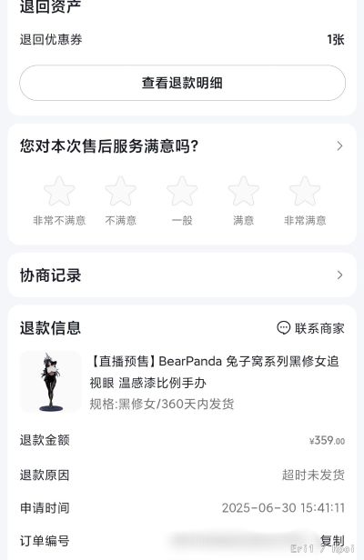 兔子窝系列 1/4第四弹 黑修女