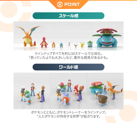 宝可梦比例世界 洗翠地区 望罗与风速狗（洗翠的样子）