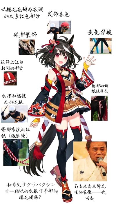 赛马娘/闪耀！优俊少女 Fuwa Petit毛绒玩偶 北部玄驹（S码）