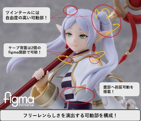 figma#658/658-DX  芙莉莲