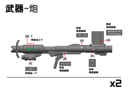 超动骑兵系列 扎洛夫 ZA-08 大娃力士（达瓦里氏）1/144拼装模型
