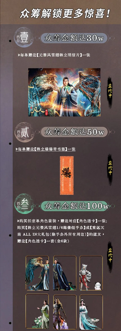 韩立元婴风雷翅1/6雕像级手办