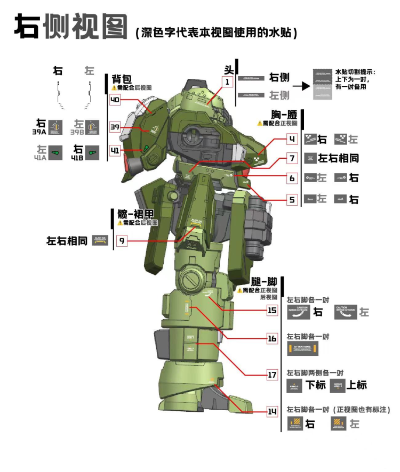 超动骑兵系列 扎洛夫 ZA-08 大娃力士（达瓦里氏）1/144拼装模型