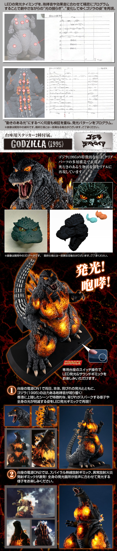 UA Monsters 哥斯拉（1995）