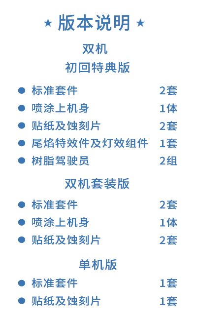 中国 南六代战机（验证型） 拼装模型