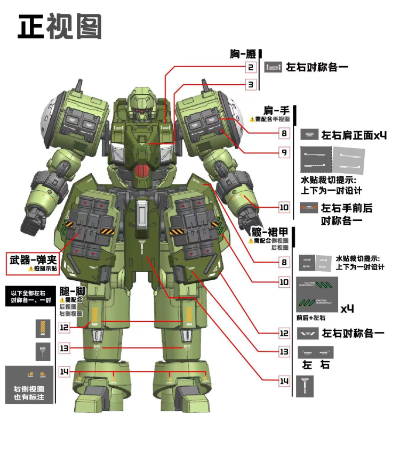 超动骑兵系列 扎洛夫 ZA-08 大娃力士（达瓦里氏）1/144拼装模型