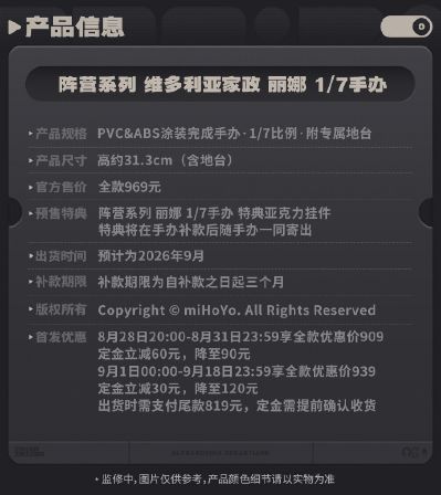 阵营系列 维多利亚家政 丽娜 1/7手办