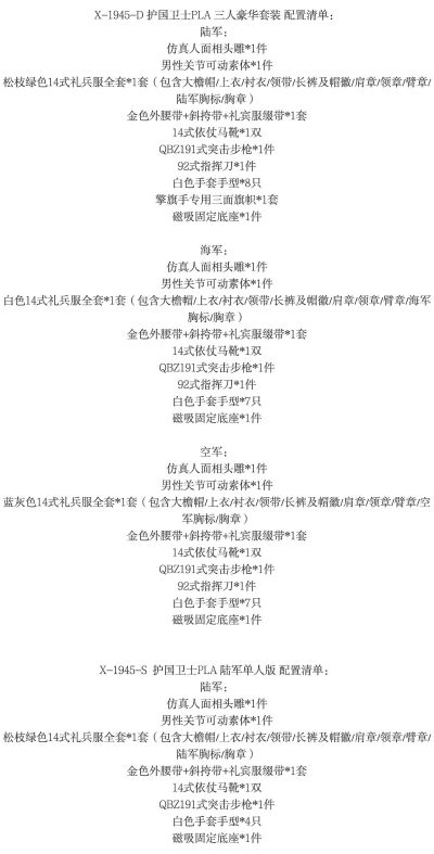1/6 护国卫士