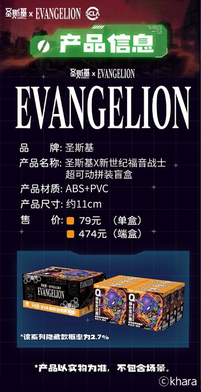 新世纪福音战士 超可动拼装盲盒