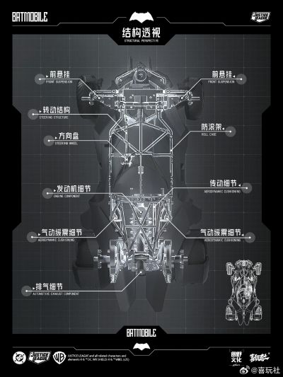 正义联盟 大本蝙蝠侠蝙蝠车 拼装模型