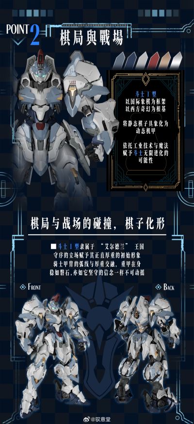 「光冕」机甲系列 斗士Ⅰ型-亚撒