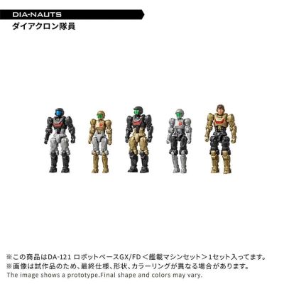 DA-121 机器人基地 GX/FD 〈舰载机器套装〉