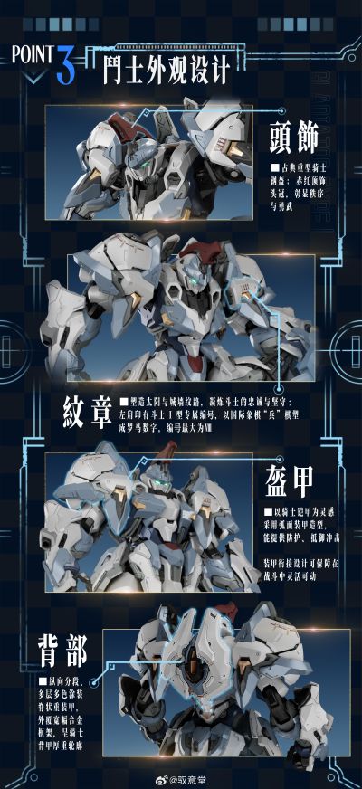 「光冕」机甲系列 斗士Ⅰ型-亚撒