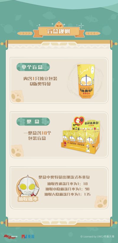 经典奥特曼Q版趴趴系列盲盒