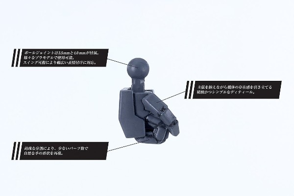 MODEROID T手部套组 角/M from Titanomachia SIDE:CE/MODEROID T手部套组 角/S from Titanomachia SIDE:CE