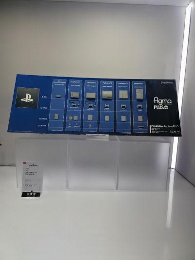 figmaPLUS PlayStation for figmaPLUS