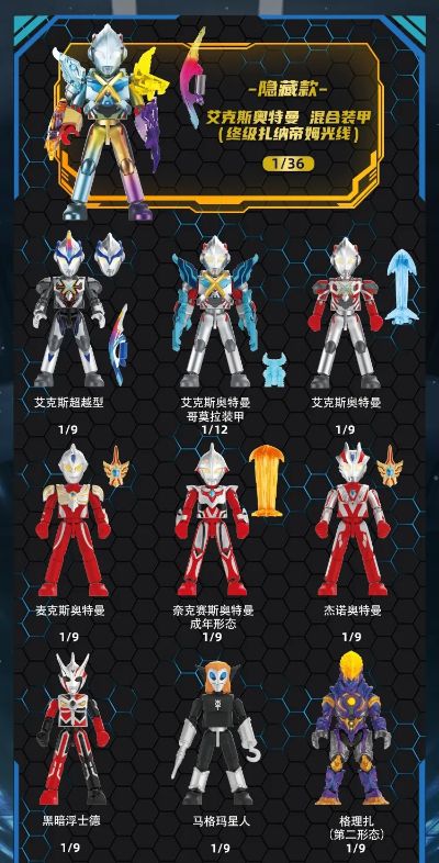 奥特名鉴群星版 第15弹 交汇进化