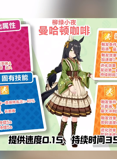 赛马娘 曼城茶座