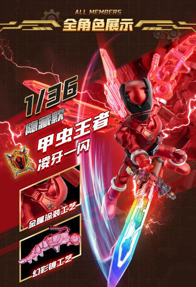 超级战队 群星版 第1弹 王铠破茧