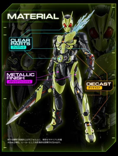 METAL BUILD EX PROJECT 假面骑士零一