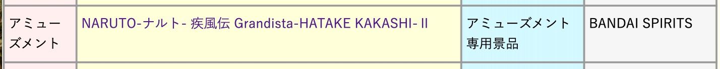 Grandista 火影忍者 疾风传 旗木卡卡西 II