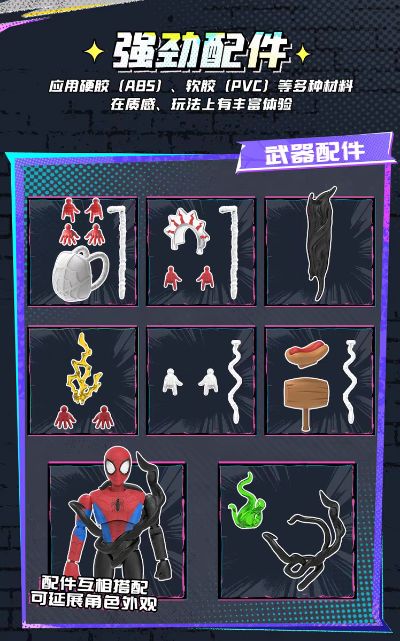 漫威蜘蛛侠 群星版 第5弹 蛛网纪元