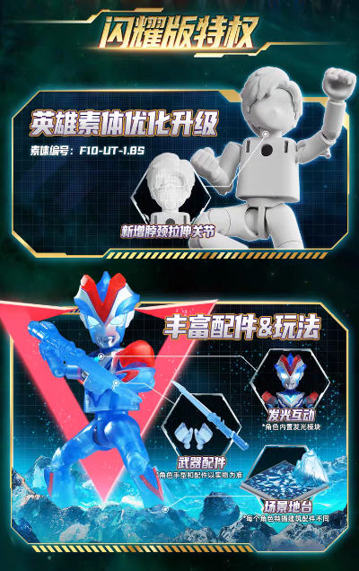 奥特名鉴 闪耀版 第12弹 传说王者