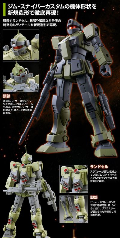 HG 1/144  RGM-79SC 狙击特装型吉姆