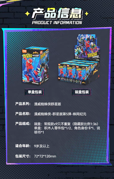 漫威蜘蛛侠 群星版 第5弹 蛛网纪元