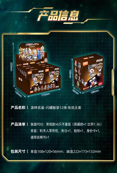 奥特名鉴 闪耀版 第12弹 传说王者