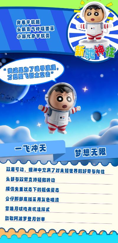 蜡笔小新 迷你机器人系列 新驰神往/新花路放/新高气傲/新生无奈