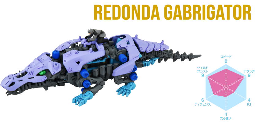 索斯机兽×大灭绝展 REDONDA GABRIGATOR 稀有骨架 2025版〔雷东达龙种〕
