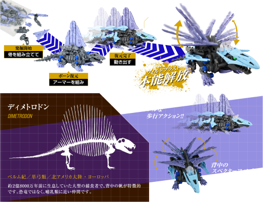 索斯机兽×大灭绝展 REDONDA GABRIGATOR 稀有骨架 2025版〔雷东达龙种〕
