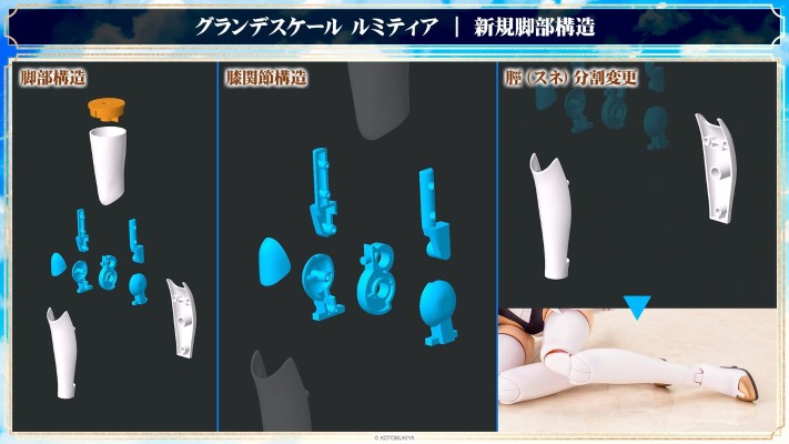 大比例 阿尔卡纳蒂亚 露蜜提雅