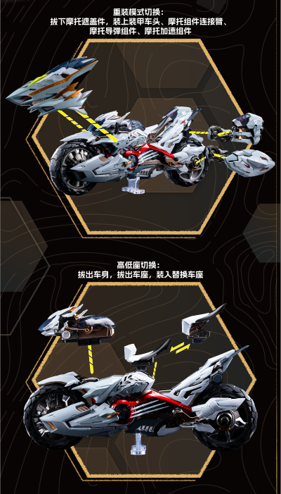 MNZ-GT01X 战铠白虎·虎鲨摩托套装